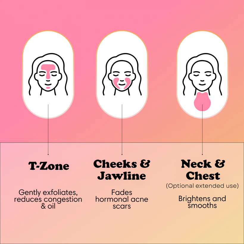 VIRAL Glow Wash Cleanser Bundle